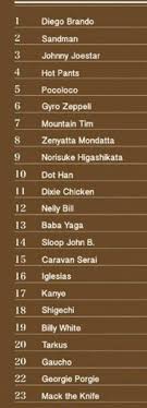 Eat Dong Jojo Amino Amino