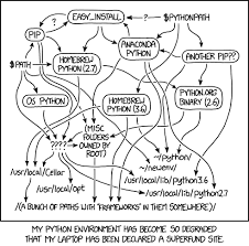 Xkcd Python Environment