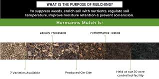 Mulch is any material placed over soil in the garden. Hermanns On Twitter Doyouknow The Purpose Of Mulching All Of Our Natural Mulches Are Locally Processed Produced At Our Facility Ensuring Quality Consistency Always Soil Mulch Gardensoil Gardening Gardenblend