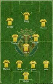 Gaspar, mario villarreal cf are coming forward and mario gaspar gets in a strike, it misses the target, however. 5 Best Villarreal Formation 2021 Villarreal Fc Today Lineup 2021