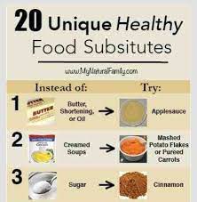 20 Amazing And Unique Healthy Food Substitutes Food Substitutions Healthy Recipes Food Substitutions Healthy