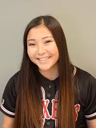 2020 Softball Roster