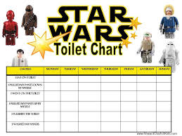 Star Wars Potty Chart Has Anyone Seen A Tmnt One