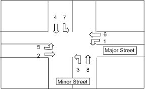 Accompanying the diagrams describe the devices used, familiarity with the various symbols will lead to a quicker understanding of each circuit. Nema Phase Notation Download Scientific Diagram