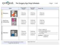 Accurate Drops For Cataract Surgery Cataract Surgery Eye