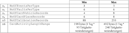 In the second line, this class is initialized with one parameter, i.e. Jfif Photoshop 3 0 8bim 8bim W8bim 8bim 8bim 8bim 8bim 8bim 8bim 8bim 8bim 8bim 8bim 8bim Null Boundsobjc Rct1 Top Long Leftlong Btomlong Rghtlong Slicesvlls Objc Slice Sliceidlong Groupidlong Originenum Esliceorigin Autogenerated