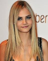 Long hair looks charming and feminine so it is always popular no matter how the hair trends vary. Razor Cut Layers Different Haircuts For Long Hair Askhairstyles
