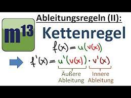 Die innere ableitung mit = 4; Ableitungsregeln 2 Kettenregel Youtube