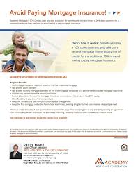 Avoid Paying Mortgage Insurance 90 Combo Loan Can Help Make This Happen Its Smart To Think Outside The Home Equity Line Mortgage Loan Officer Home Equity