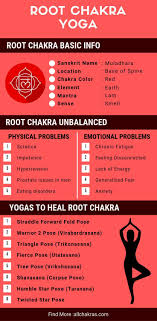Root Chakra Yoga Asana Can Use To Heal The First Chakra Of Our Body Very Effectively There Are 8 Chakra Healing Yoga Root Chakra Yoga Chakra Yoga Yoga Asanas