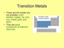 Why Are Metals Good Conductors Of Electricity And Heat?