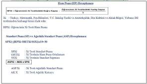 Meb uyumlu lgs puan hesaplama aracı ile yapıcağınız netlere göre alabileceğiniz puanı öğrenebilirisiniz. Liselere Gecis Sinavi Puani Nasil Hesaplanir 2018 Sorubak Blog