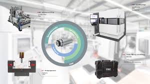 Looking for online definition of psc or what psc stands for? Spindeluberwachung Und Spindeluberprufung Mit Psc