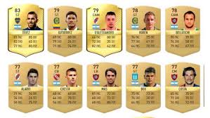 Carlos tevez рейтинг 90 сбч фифа 19 #90sbctevez #fifa19 #гандикап. Tevez El Mejor Del Futbol Local En El Fifa 17 Tyc Sports