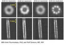 New Developments In Cardiovascular Computed Tomography At