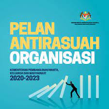 Pelan antirasuah nasional | 40% pesalah ditahan sprm adalah penjawat awam. Kementerian Pembangunan Wanita Keluarga Dan Masyarakat