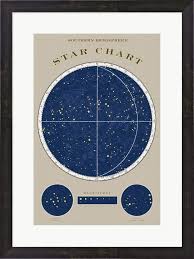 Amazon Com Southern Star Chart By Sue Schlabach Framed Art