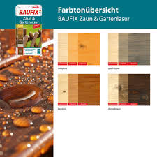 Baufix Zaun Und Gartenlasur Zaunlasur Bestellen Ab 15 99 Made In Germany Baufix