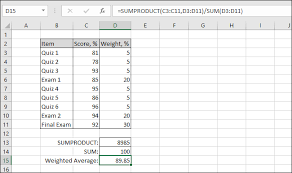 If 90 <= grade <= 100: How To Calculate A Weighted Average In Excel