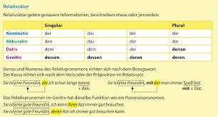 Wie bestimmt man die relativpronomen richtig? Aspekte Junior Interaktives Ueben Ernst Klett Sprachen Gmbh