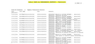 Modul de achitare şi evidenţă a plăților la bugetul public naţional prin sistemul trezorerial al ministerului finanţelor în anul 2019. Cod Iban Pentru Plata ContribuÈ›iei Asiguratorii De MuncÄƒ