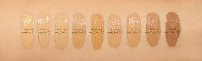 Nars Natural Radiant Longwear Foundation Swatches Valencia Aruba Syracuse Tahoe Moorea Huahine Ca Longwear Foundation Foundation Swatches Nars Foundation