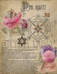 Book Of Shadows Printable Pages Of Crystals And Minerals Witchcraft Bos Sheets Magic Potion Spell Ingredient Witch Encyclopedia 8 Diy Book Of Shadows Wiccan Spell Book Wiccan Spells