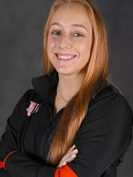 2022 Gymnastics Roster