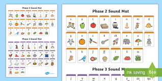 Phonics phonics is a method of teaching young learners how to read which focuses on how.| in other words, children are taught steps which are straightforward and easy before being taught the complications and variations of pronunciation and spelling of the full alphabetic code(© wikipedia). What Is Phonics Answered Twinkl Teaching Wiki