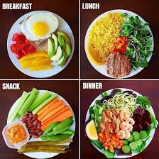 Cuisinez Facilement Les Meilleures Recettes Manger Sainement Recette Manger Sainement Idee Repas Sain