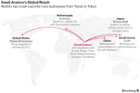 saudi aramco london and new york in race to grab 100