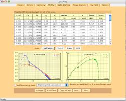 propeller torque and propeller efficiency boat design net