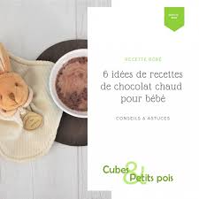 Epingle Sur Recettes Bebes Enfants