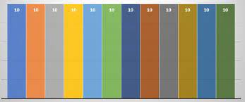 Introduced bonus feature as an additional income source to calculate pcb. The Secret Of High Pcb When Receive Bonus Blog