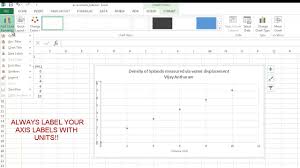 How To Graph Data And Perform Linear Regression In Excel 2013
