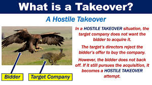 What Is A Takeover Definition Types And Examples Market Business News