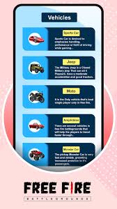 Available instantly on compatible devices. Guide For Free Fire For Android Apk Download