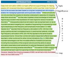 How about another example of introduction in a research paper? What Would Be A Good Introduction For A Research Paper Introductions Thesis Structure Unsw Current Students