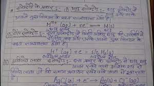Important chapter notes for class 12 chemistry board exam are available here. Chemistry Notes For Class 12 Up Board In Hindi Board Poster