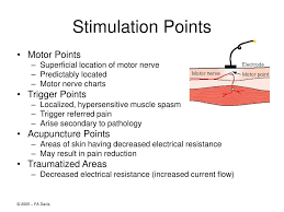 Ppt Electrical Stimulation Techniques Powerpoint