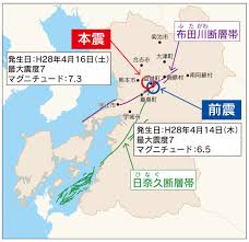 Apr 03, 2020 · 地震では、どのような災害が起こるのか？. ç†Šæœ¬åœ°éœ‡ã«ã¤ã„ã¦
