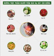 Maybe you would like to learn more about one of these? Viem Ä'au Dáº¡ Day Nen Äƒn Gi Kieng Gi Ä'á»ƒ Bá»‡nh Mau Khá»i