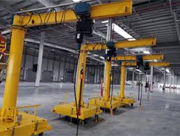 Jib Crane For Sale - Manufacturers & Suppliers - Yuantai