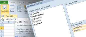Pivot tables are one of excel's most powerful features. Cara Menggunakan Excel Pivot Tables
