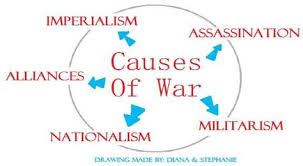 The 4 Main Causes Of The Great War Was The Assassination Of Archduke Ferdinand All Of The Alliances In Europe The Idea Of Imp Causes Of War Causes Of Ww1 War