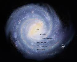 Image result for Sagittarius Dwarf Elliptical Galaxy
