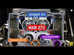 How To Tune Edelbrock Carburetor Carb Idle Mixture Screws Choke Metering Rods Jets Fuel Air Vacuum