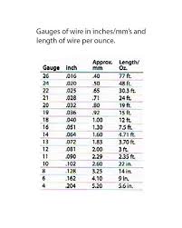 Gauges install dimmer wire new unusual trans temp gauge wiring diagram s electrical circuit. Wire Gauge Chart Nancy L T Hamiltonnancy L T Hamilton