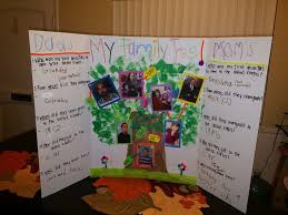 School Project Family Tree Family Tree For Kids Make A