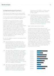 Download Valid Startup Business Plan Financials Template Can Save At Valid Startup Bus Business Plan Template Free Business Plan Template Business Plan Example